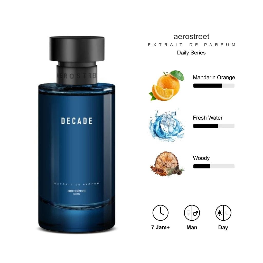 Aerostreet Parfum Daily Decade.