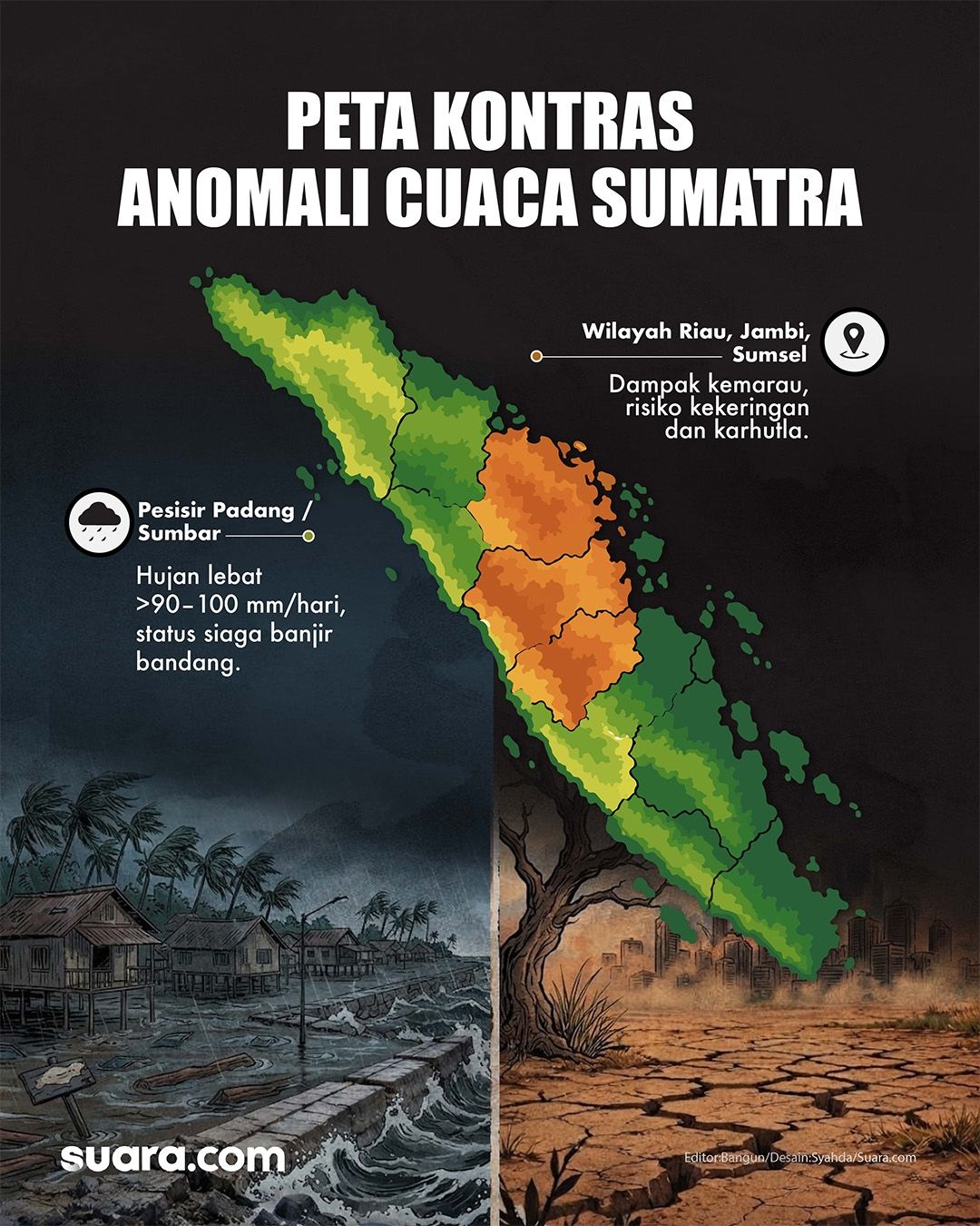 Peta anomali cuaca Sumatra