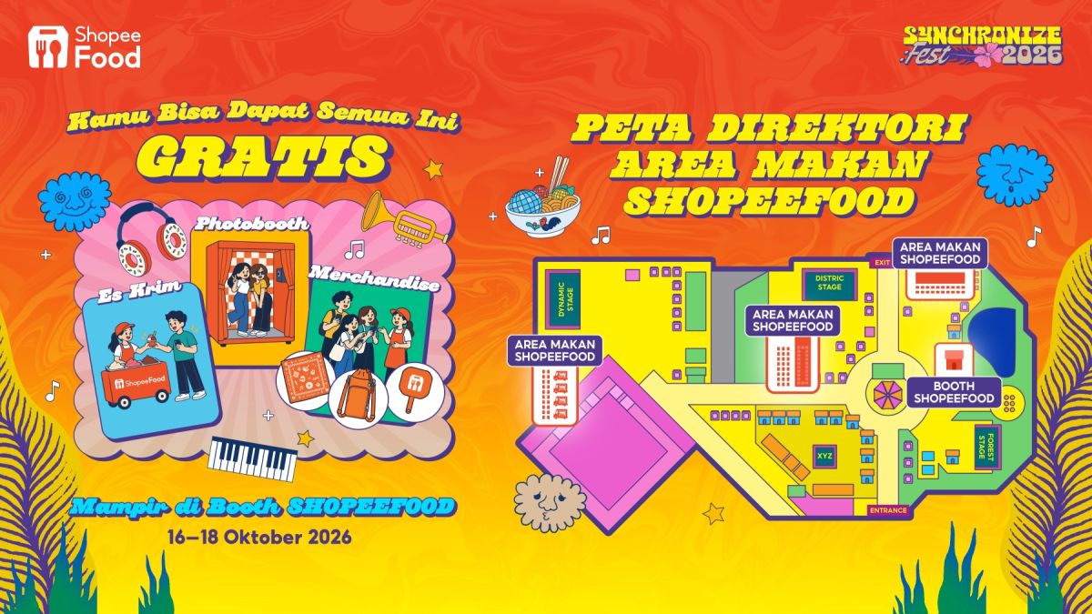 Peta Direktori Area Makan ShopeeFood. (Dok: Shopee)