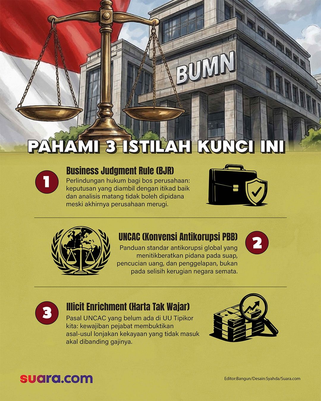 Gagasan &lsquo;Rugi Bukan Korupsi&rsquo; ala Luhut, Solusi Investasi atau Kemunduran Pemberantasan Rasuah?
