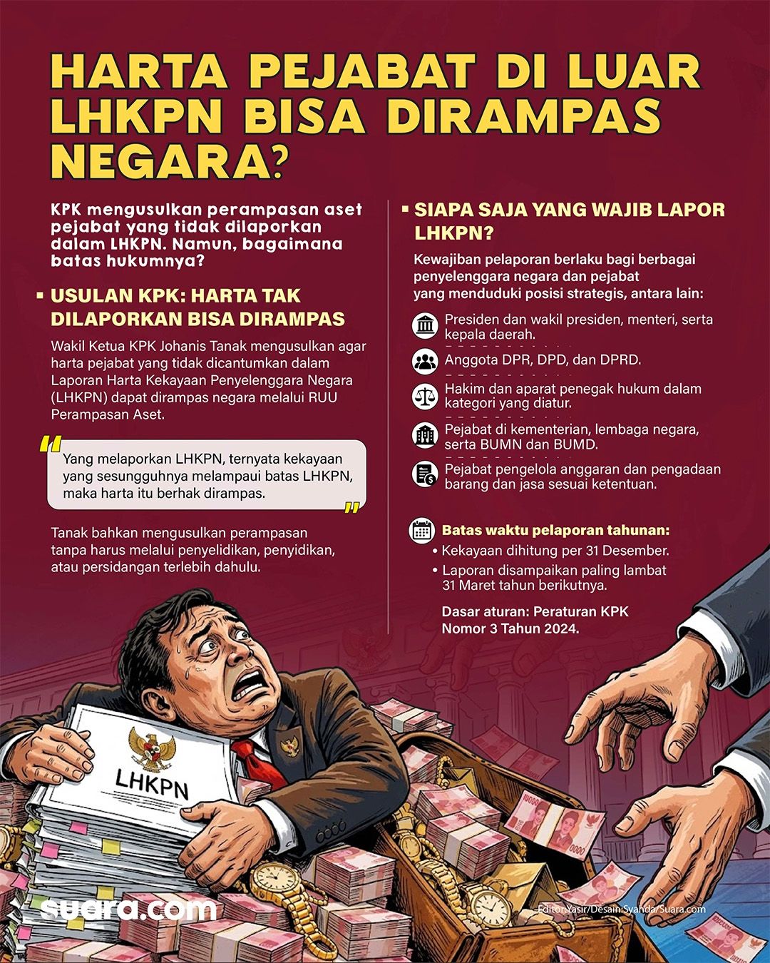 Infografis: Harta Pejabat di Luar LHKPN Bisa DIrampas Negara? [Suara.com/Syahda]