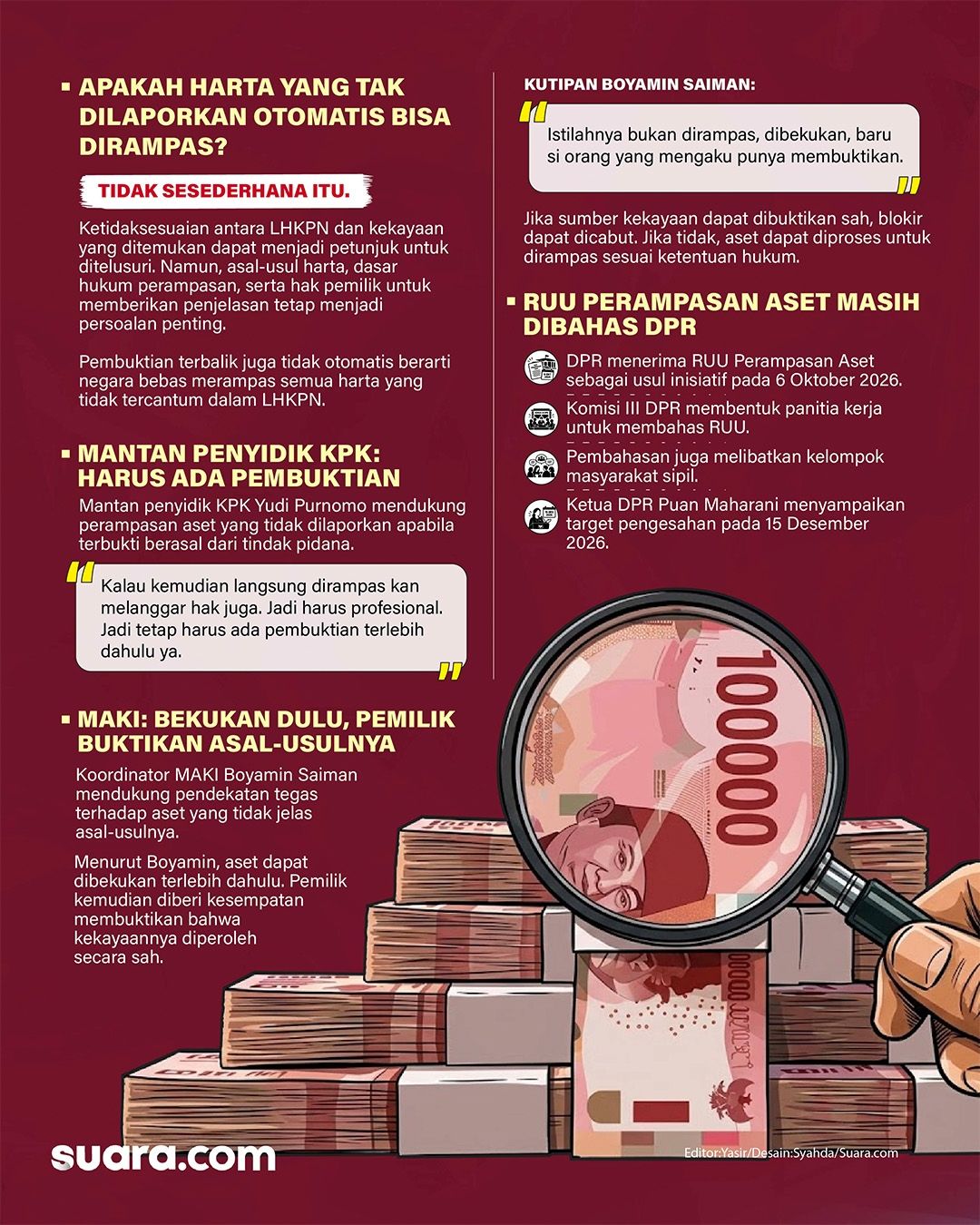 Infografis: Harta Pejabat di Luar LHKPN Bisa Dirampas Negara? [Suara.com/Syahda]