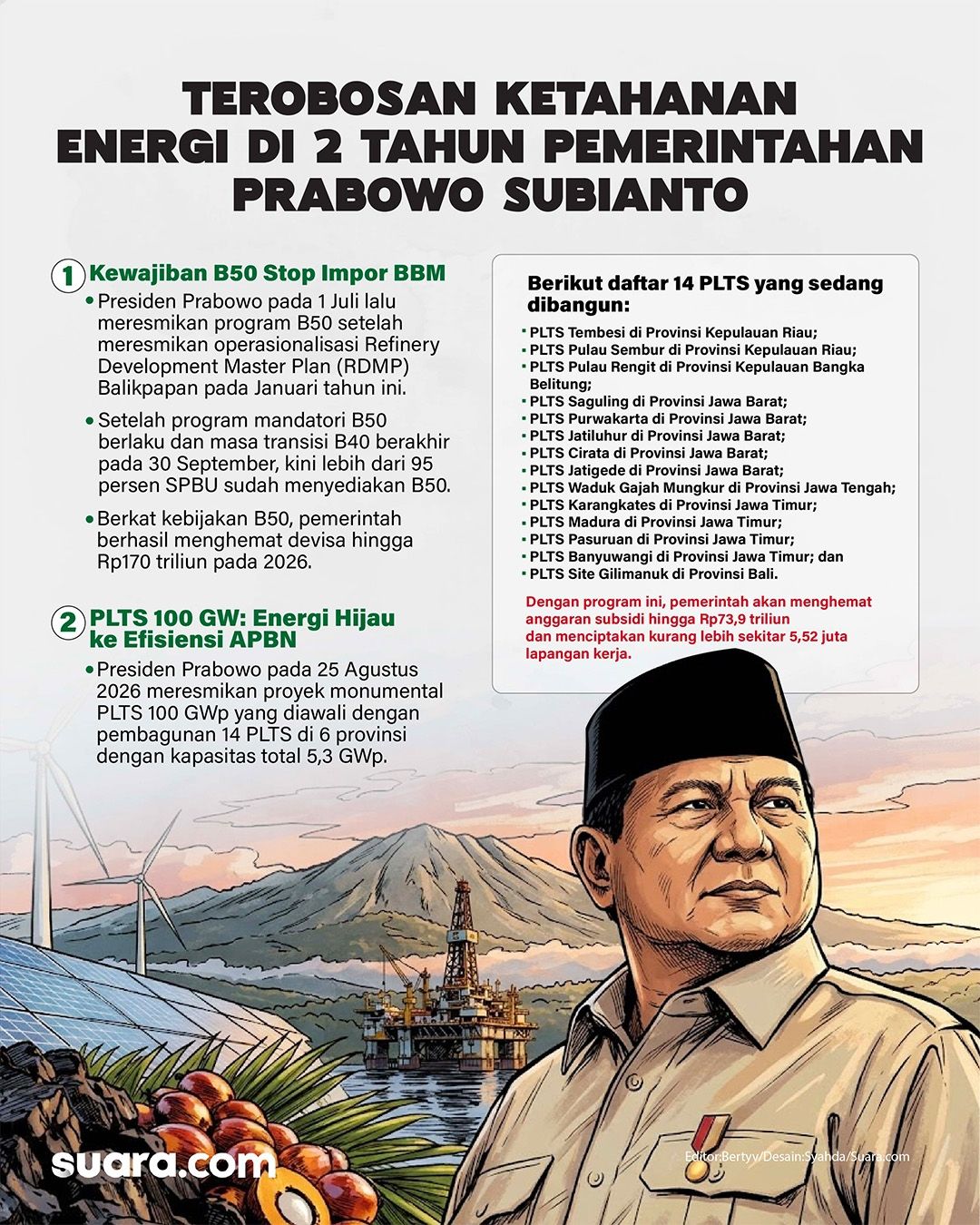 [Suara.com/Syahda]