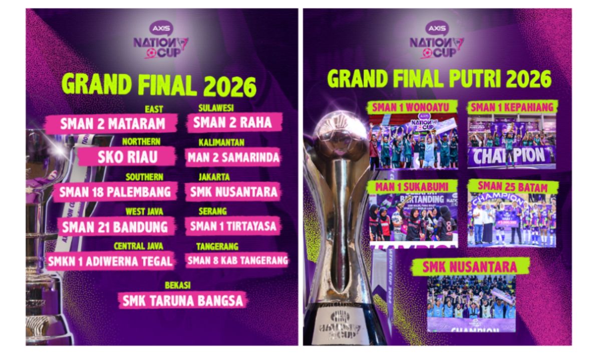 Daftar sejumlah tim yang berhasil melaju ke Grand Final. (Dok: Axis)