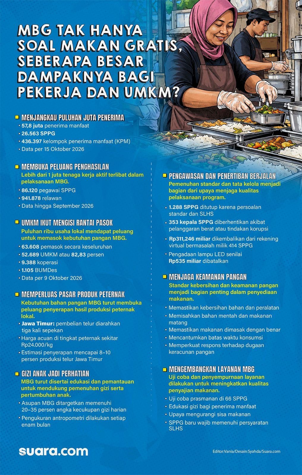 [Suara.com/Syahda]