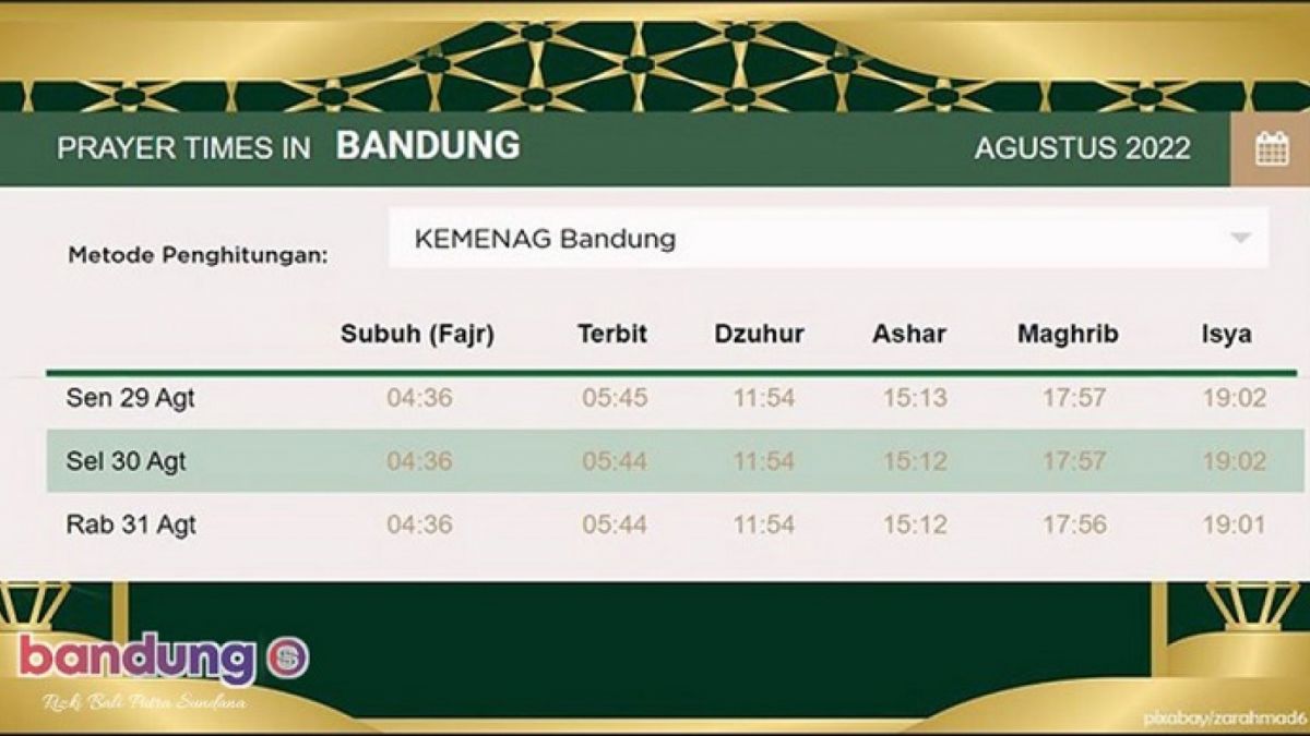 Jadwal sholat Kota Bandung hari ini (29/8/2022). [bali putra sundana , muslim pro]