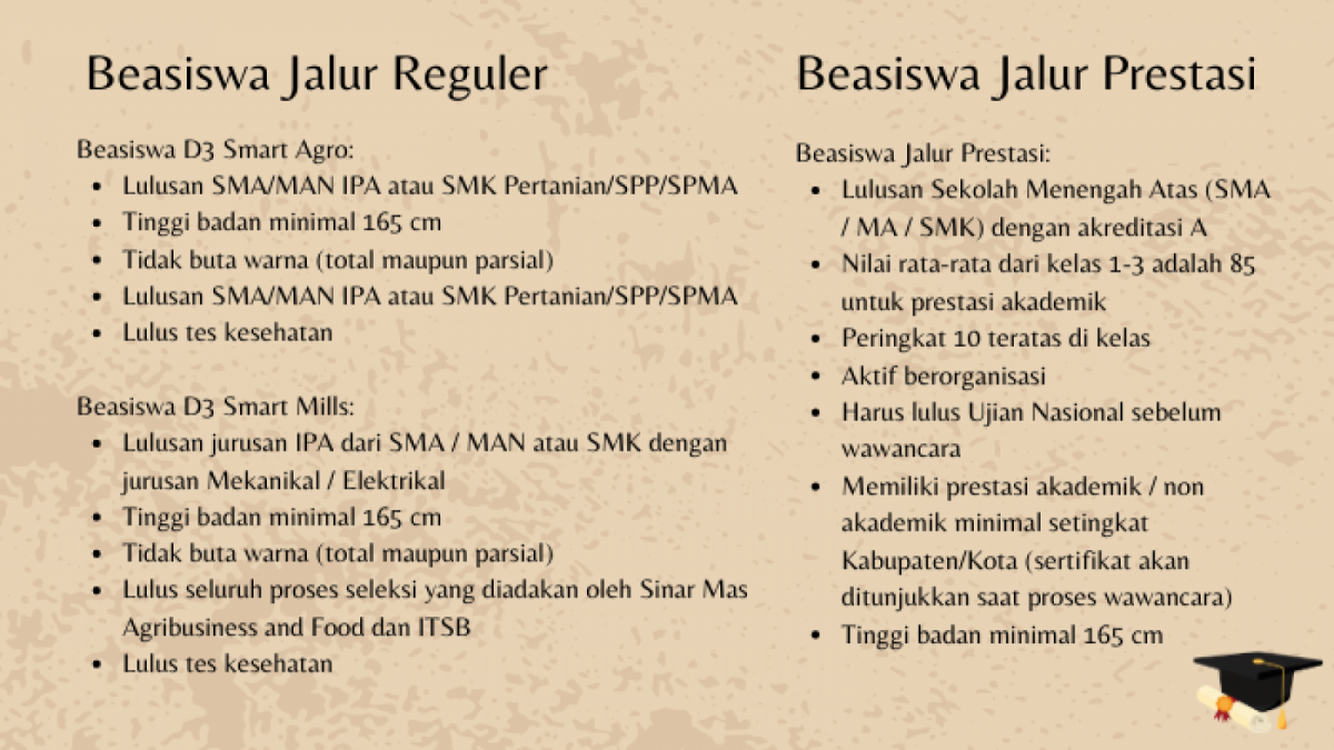 Persyaratan Pendaftaran Beasiswa Sinar Mas [Website Sinar Mas]