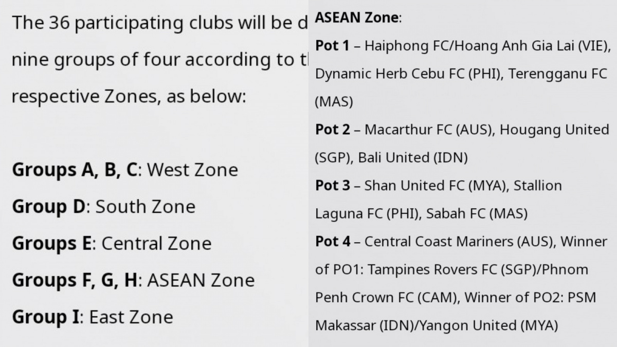 Posisi PSM Makassar dan Bali United di AFC Cup 2023. [Twitter @indosupporter mengutip dari kanal resmi AFC Cup.]