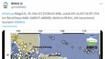 Gempa 5.6 Magnitudo di Garut Terasa Sampai ke 11 Wilayah Ini, Apakah Berpotensi Tsunami?