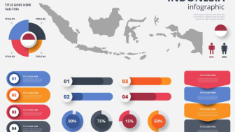 Apa Itu Badan Pusat Statistika? Ternyata Ini Fungsinya yang Jarang Diketahui