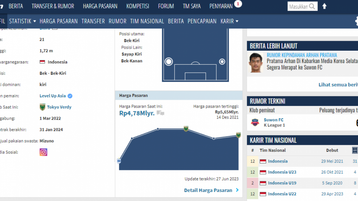 Tangkapan layar, nilai pasar Pratama Arhan. [Ist]