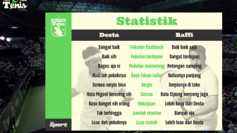 Kocak! Statistik Desta vs Raffi Ahmad di Tiba Tiba Tenis: Ngomongin Mantan Pacar hingga Kekayaan