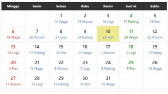 Kalender Jawa Agustus 2023 Terbaru dengan Pasaran Weton