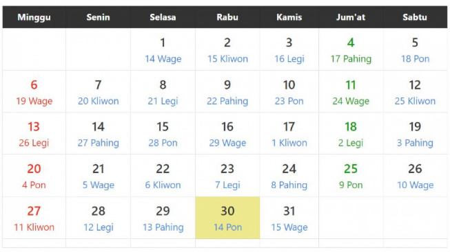 Kalender Jawa Agustus 2023 Lengkap Pakai Pasaran Weton 1522