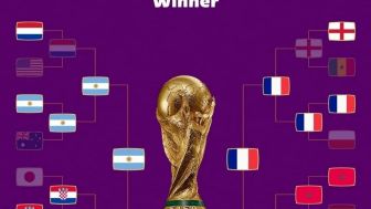 Road to Final Piala Dunia 2022 Argentina Vs Prancis: La Albiceleste Bangkit usai Kalah dari Arab Saudi