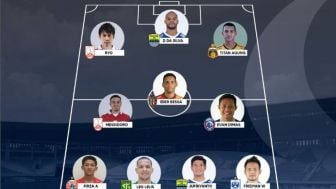 Daftar 11 Pemain Terbaik Liga 1, Persib Bandung Dominasi, Diikuti Persis Solo, PSIS Semarang, Persija dan Arema FC