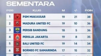 Update Klasemen Liga 1! Persib Bandung Singkirkan Bali United dan Persija, PSIS Semarang Masih Berjuang