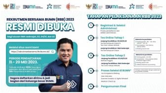 Catat!! Ini 5 Tahapan Rekrutmen Bersama BUMN 2023, Ada Formasi Untuk SMA