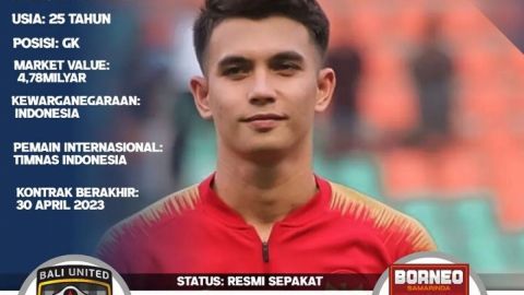 CLBK! Nadeo Argawinata Pulang Kampung Bersama Klub Lamanya? Jelang Kontrak Habis Bulan April Mendatang