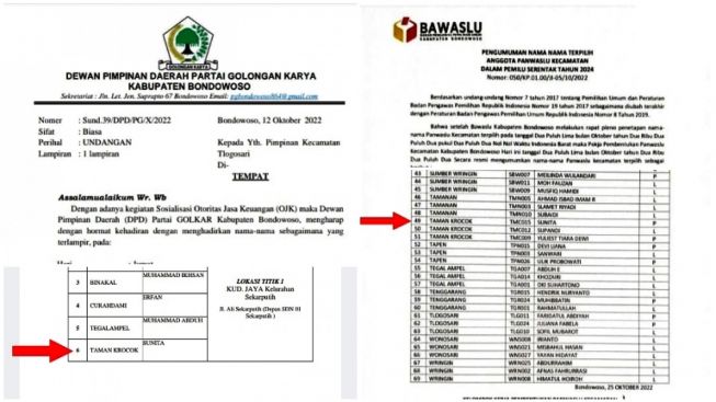 Bawaslu Bondowoso Rapat Darurat, Tanggapi 3 Panwascam Terpilih Diduga Anggota Partai Golkar