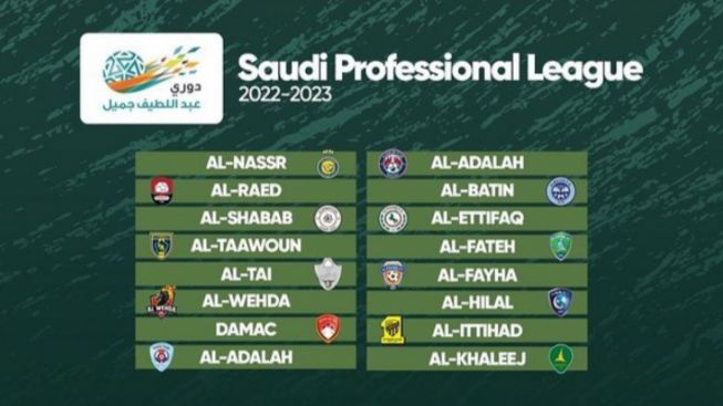 Hadirkan Cristiano Ronaldo, Berikut Daftar Lima Belas Klub yang Akan Dihadapi Al-Nassr di Saudi Professional League (SPL)