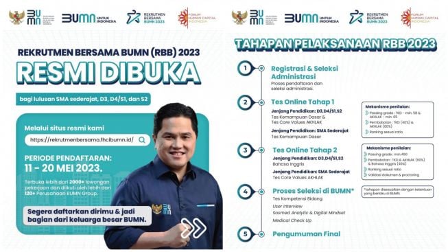 Catat!! Ini 5 Tahapan Rekrutmen Bersama BUMN 2023, Ada Formasi Untuk SMA