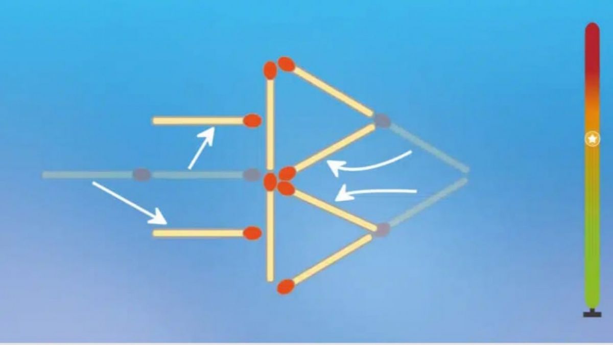 Ilustrasi tes IQ [Legrisou.fr]