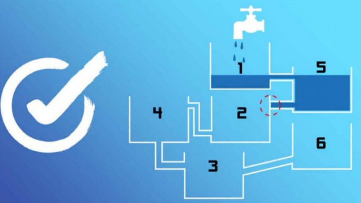 Ilustrasi tes IQ dan Logika [Legrisou.fr]