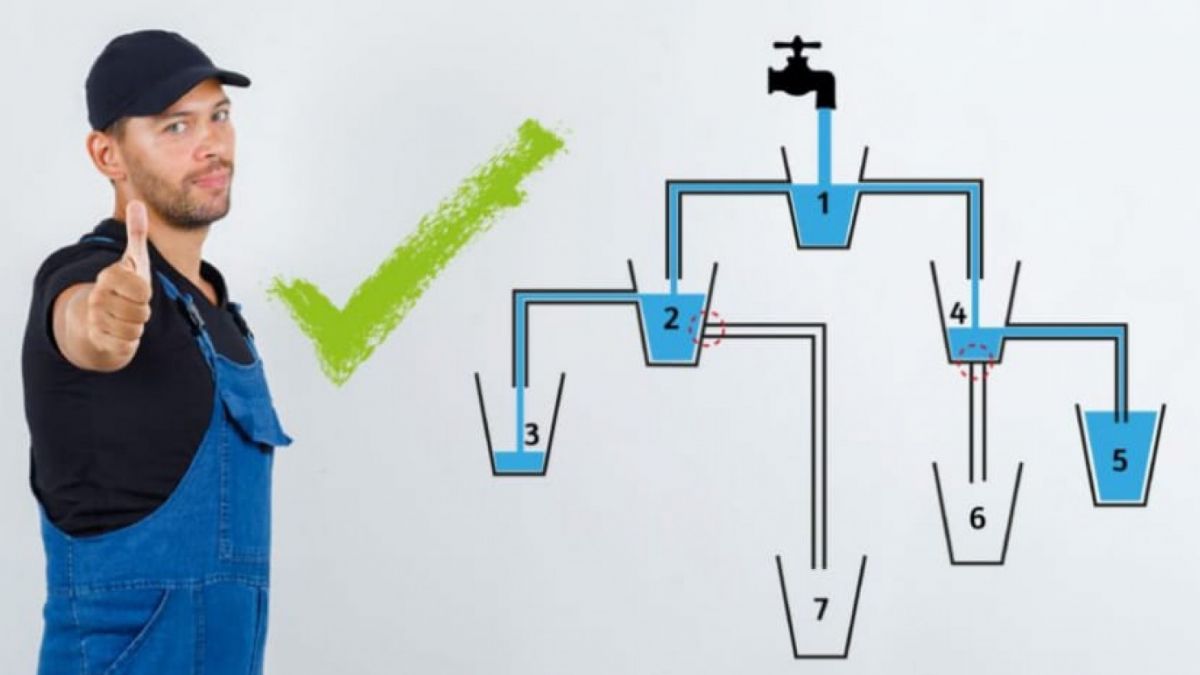 Ilustrasi tes IQ dan Logika [Legrisou.fr]