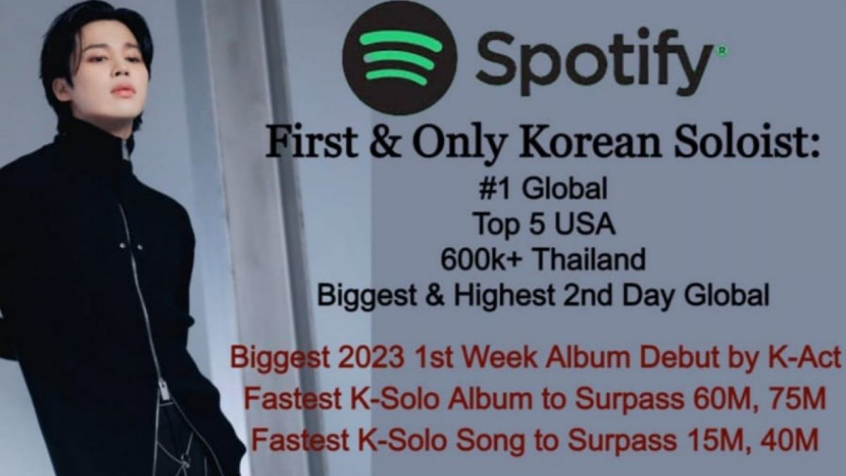 Prestasi Jimin BTS di Spotify [Allkpop]