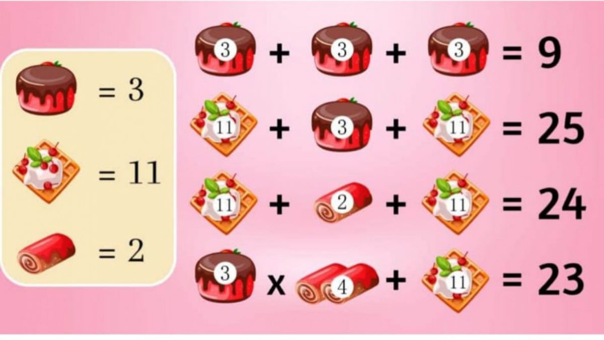 Ilustrasi tes IQ [Legrisou.fr]