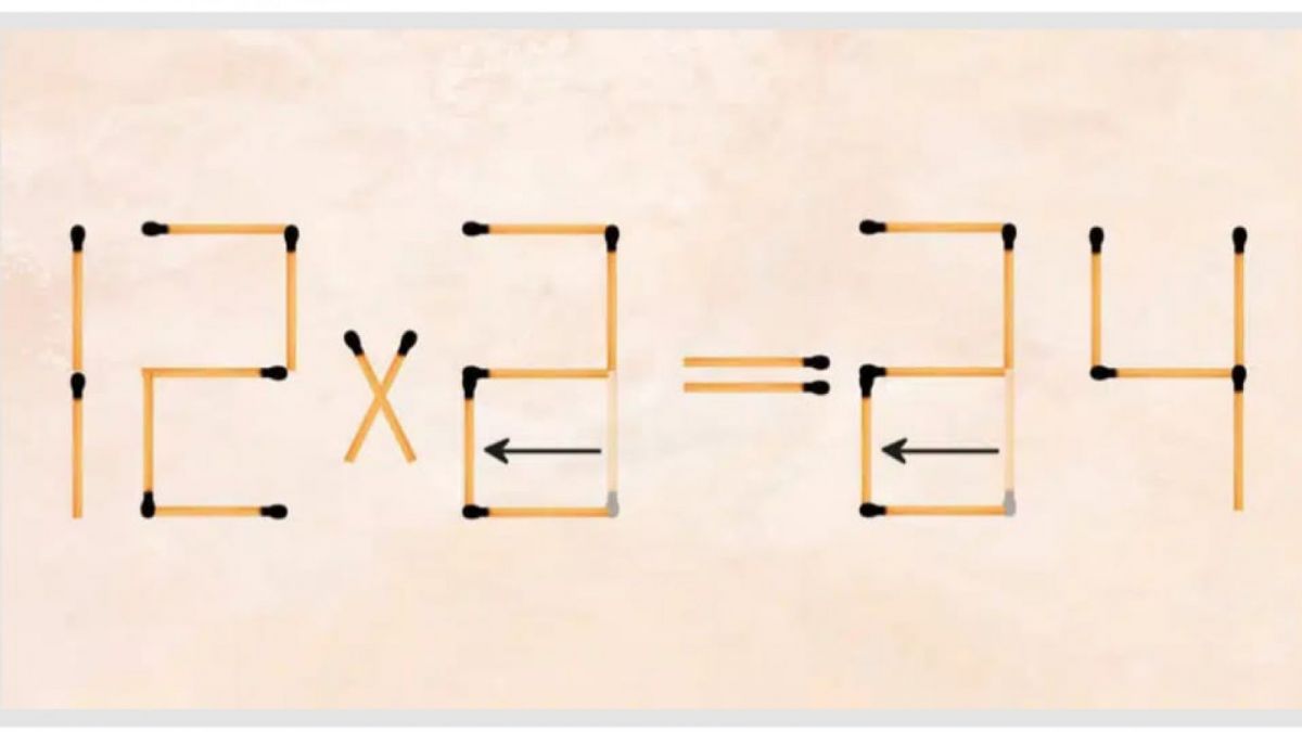 Ilustrasi tes IQ [Legrisou.fr]