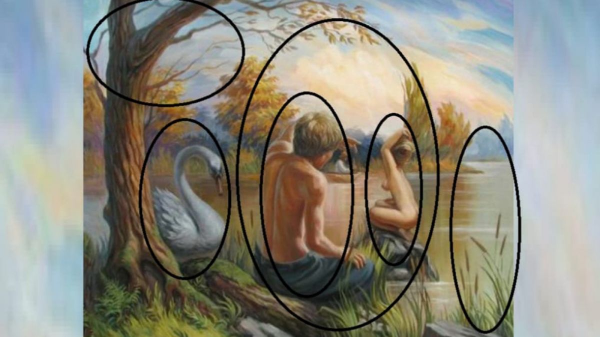 Ilustrasi tes kepribadian [Educadoreslive.com]