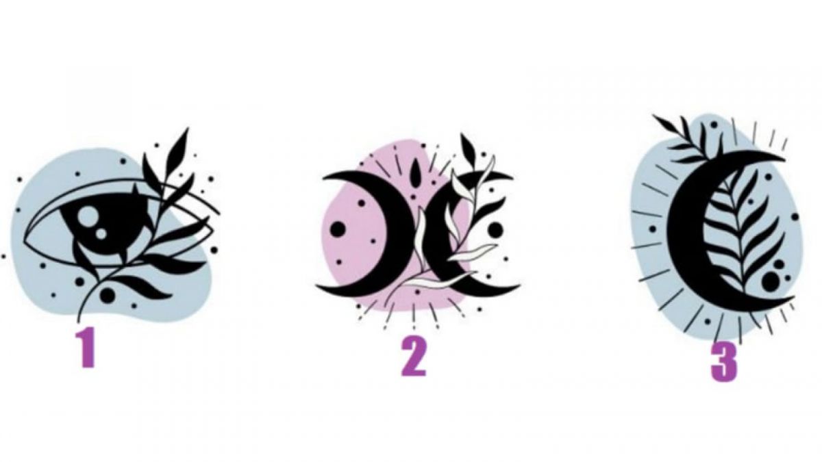 Ilustrasi tes kepribadian [Educadoreslive.com]