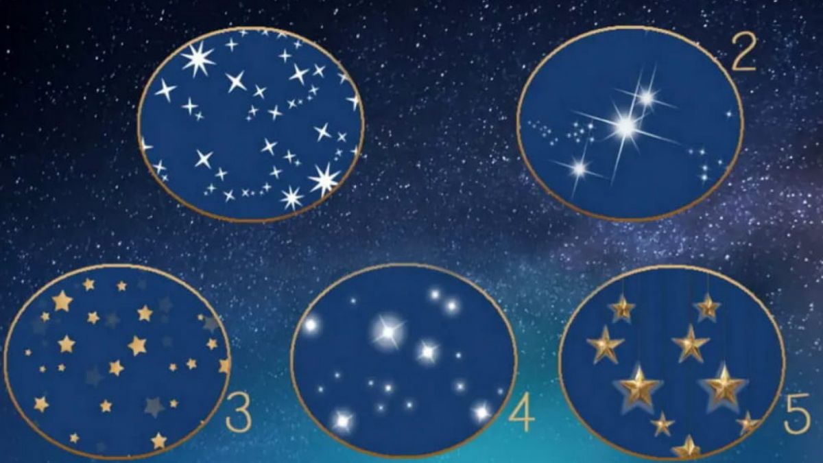 Ilustrasi tes kepribadian [Namastest.net]