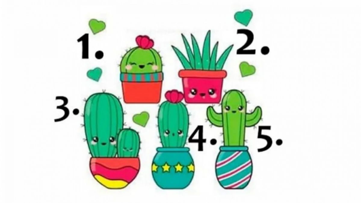 Ilustrasi tes kepribadian [Istimewa]