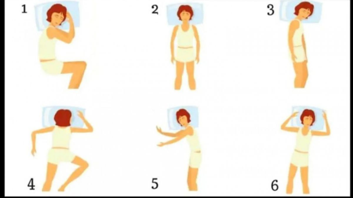 Ilustrasi tes kepribadian [Istimewa]