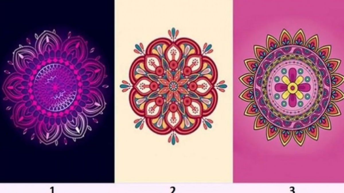 Ilustrasi tes kepribadian [Istimewa]