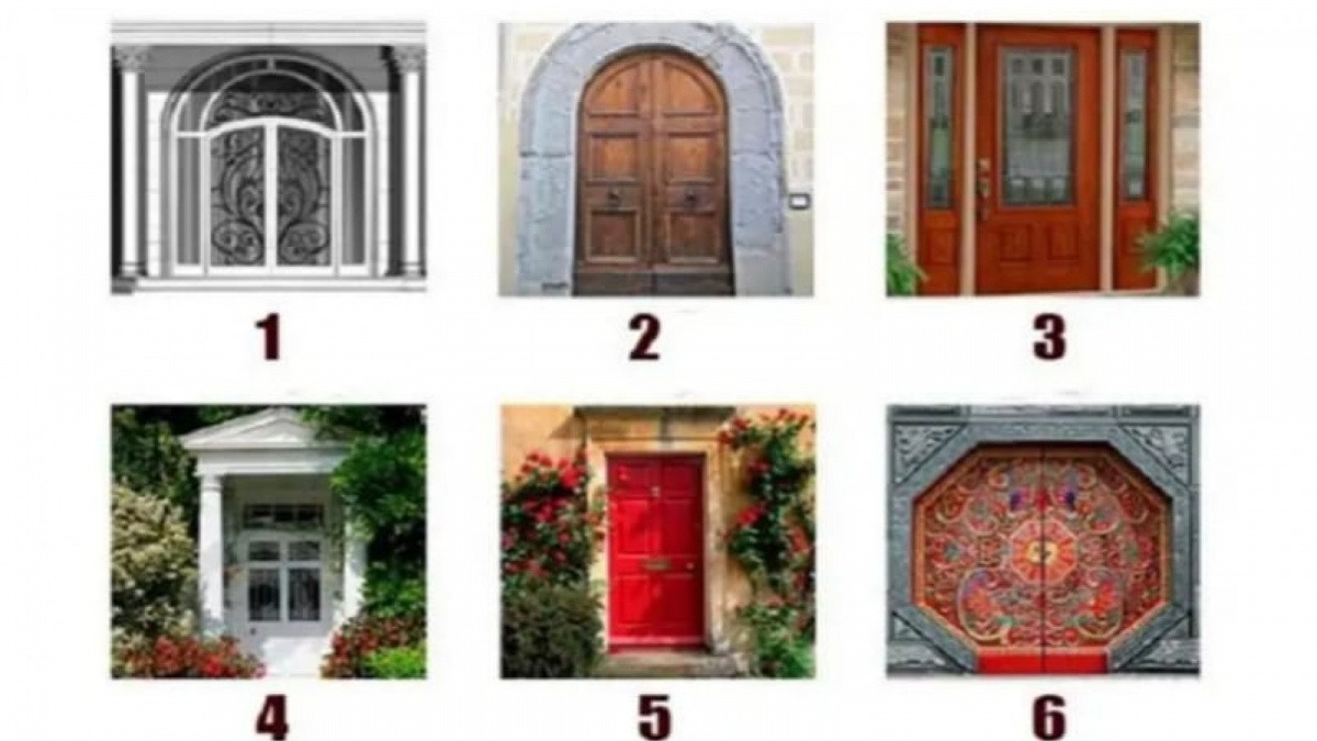 Ilustrasi tes kepribadian [Istimewa]