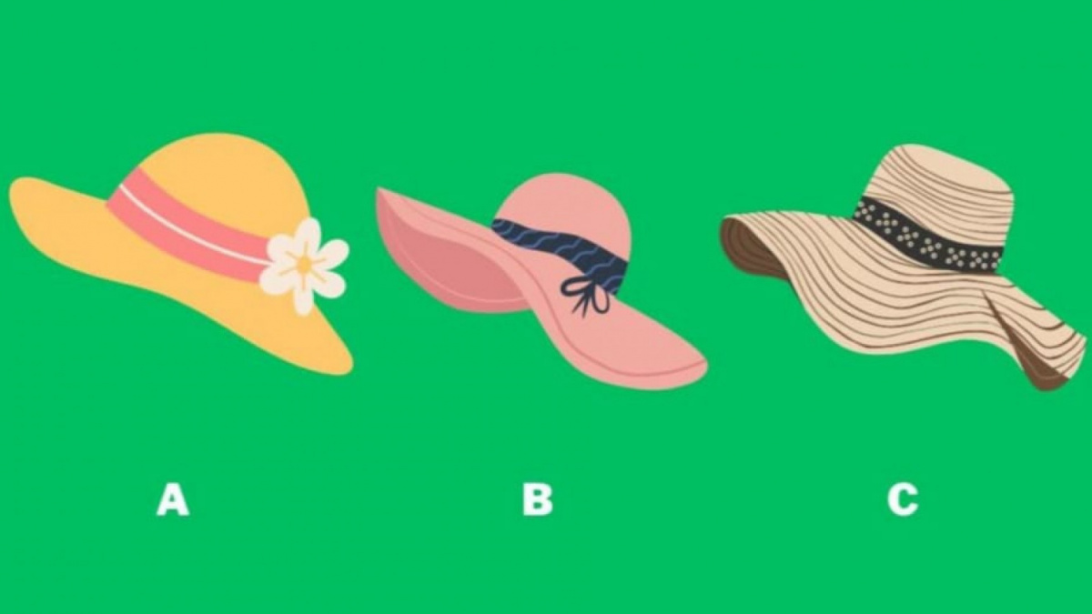 Ilustrasi tes kepribadian [Istimewa]