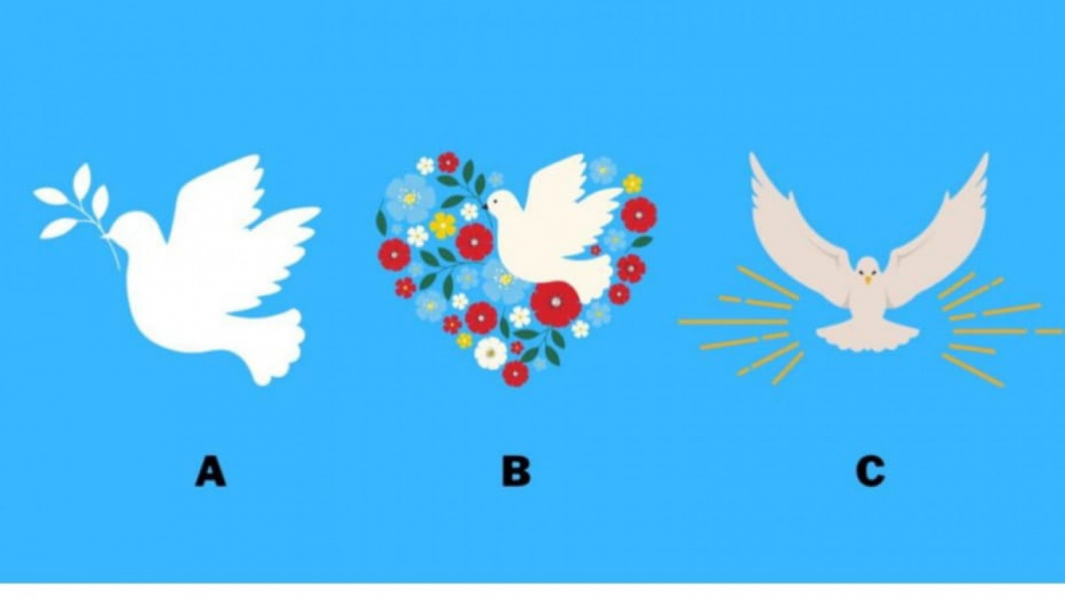 Ilustrasi tes kepribadian [Istimewa]