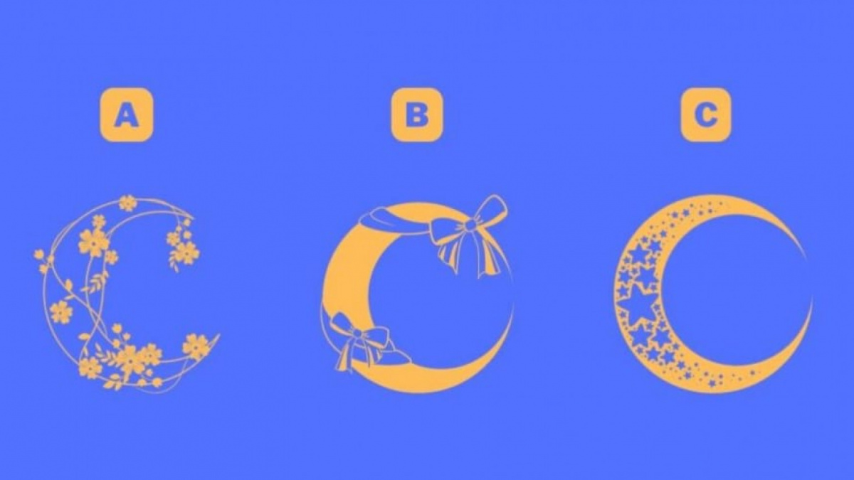 Ilustrasi tes kepribadian [Grosalon.com]