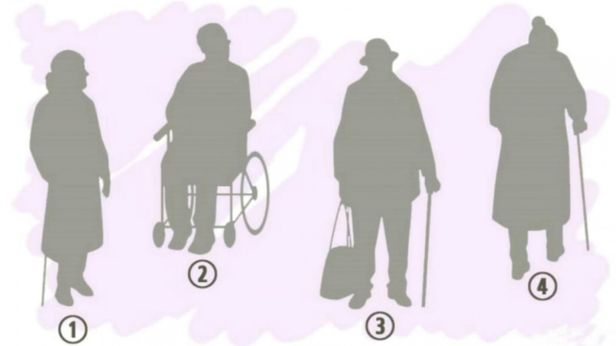 Ilustrasi tes kepribadian [Educadoreslive.com]