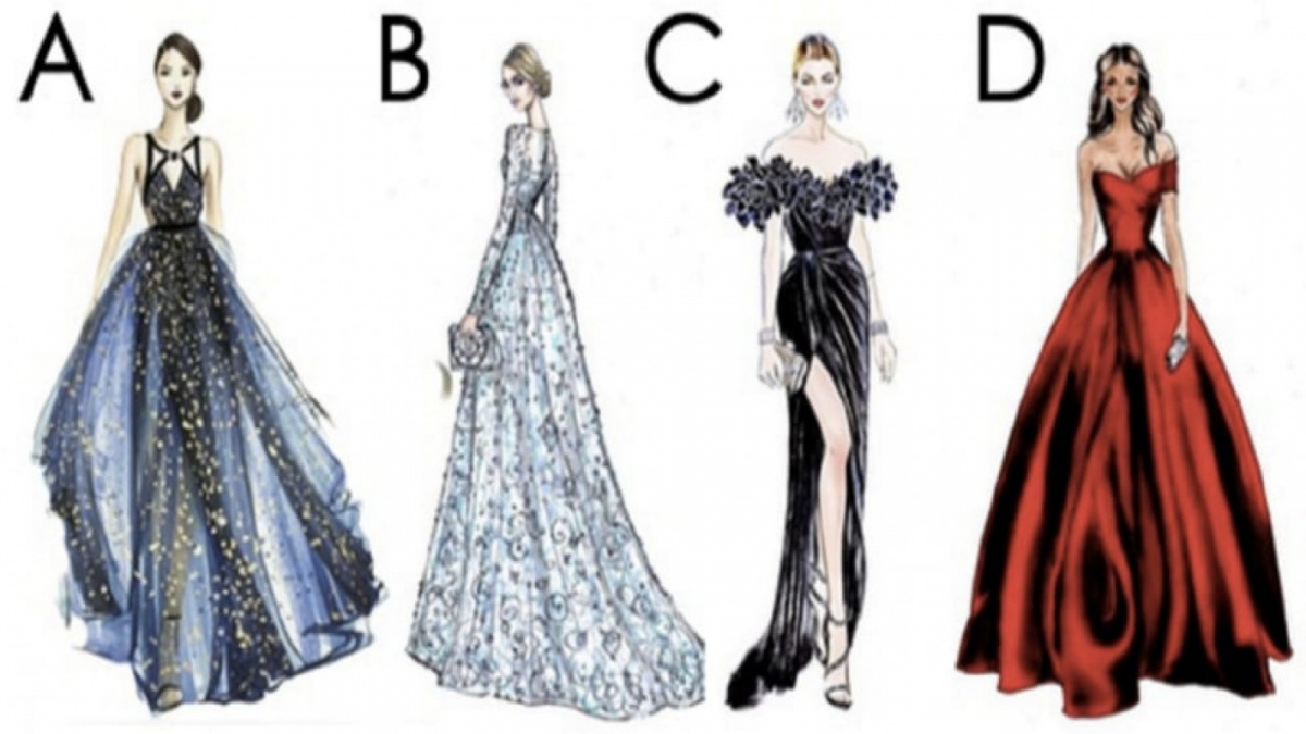 Ilustrasi tes kepribadian [Educadoreslive.com]