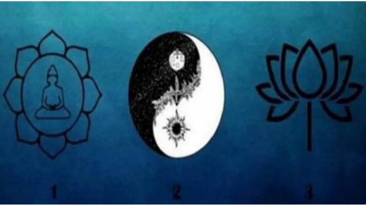 Ilustrasi tes kepribadian [Namastest.net]