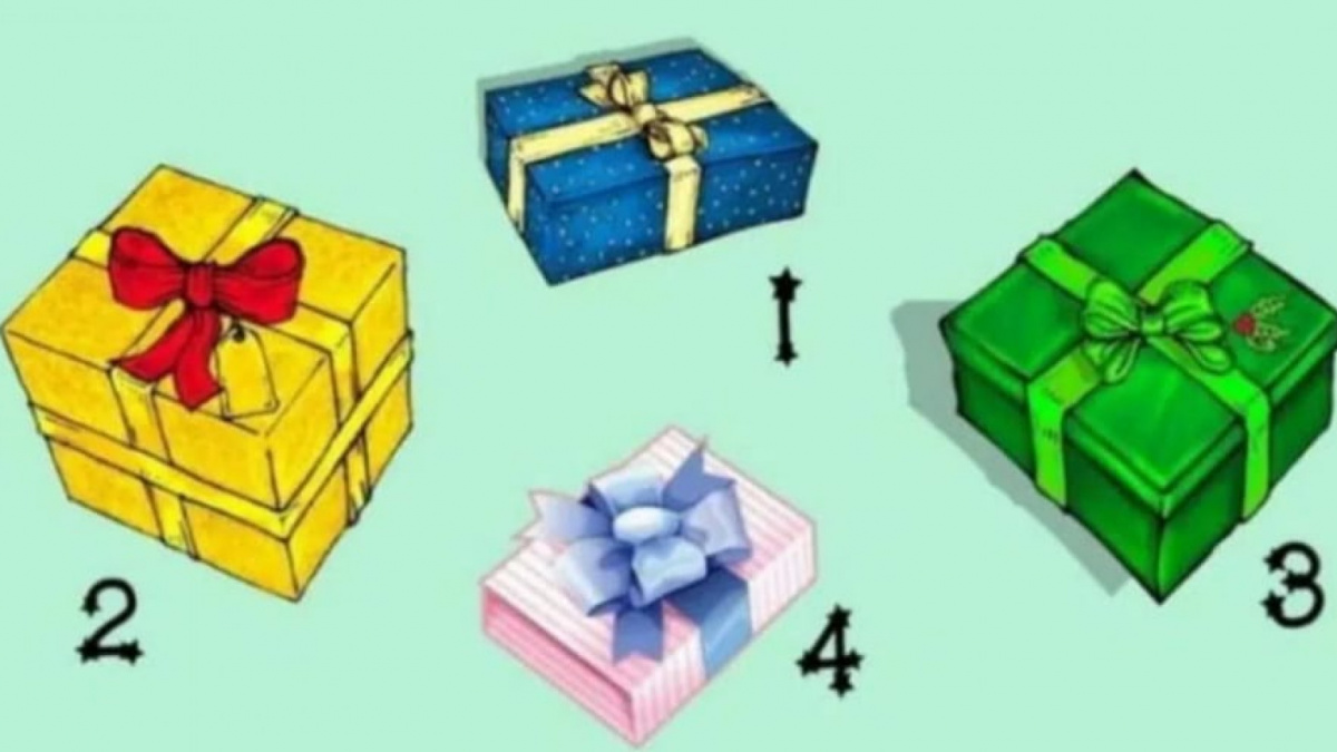 Ilustrasi tes kepribadian [iProfessionnel]