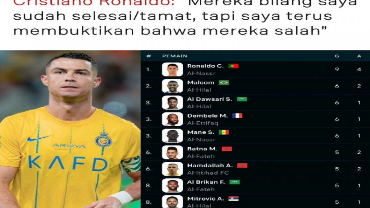 Pernyataan Cristiano Ronaldo yang membungkam para kritikus [Instagram/ @bola_bini]