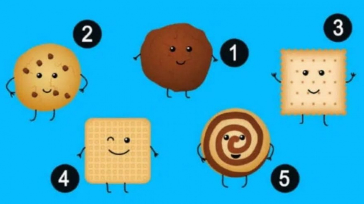 Ilustrasi tes kepribadian [Legrisou.fr]