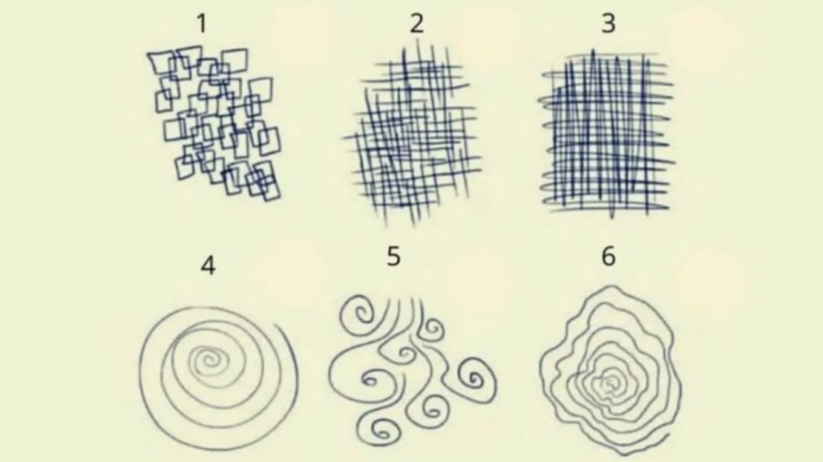 Ilustrasi tes kepribadian [PULSE.MAIL.RU]