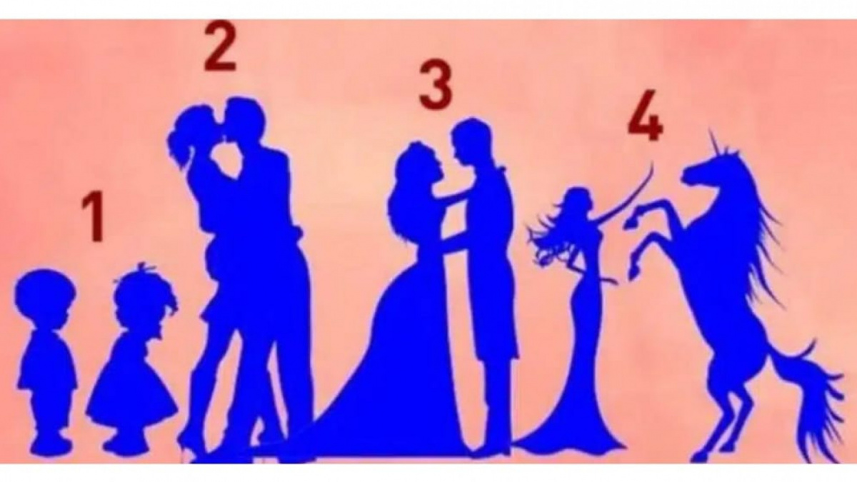 Ilustrasi tes kepribadian [Legrisou.fr]